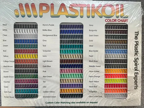 Plastikoil